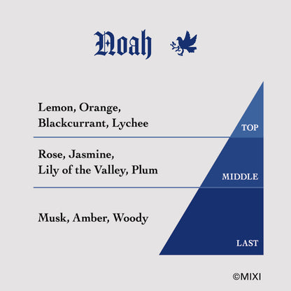 モンスターストライク フレグランス ノア