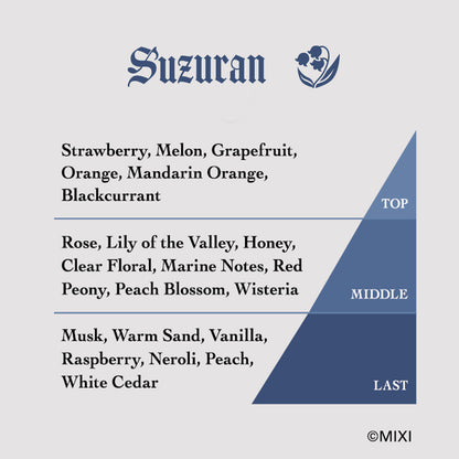 モンスターストライク フレグランス 鈴蘭