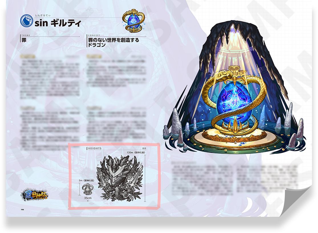 キャラクターの身長